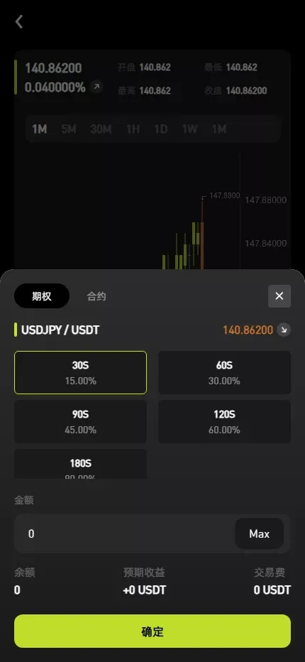 多语言综合交易所系统/期权/杠杆/借贷/AI量化