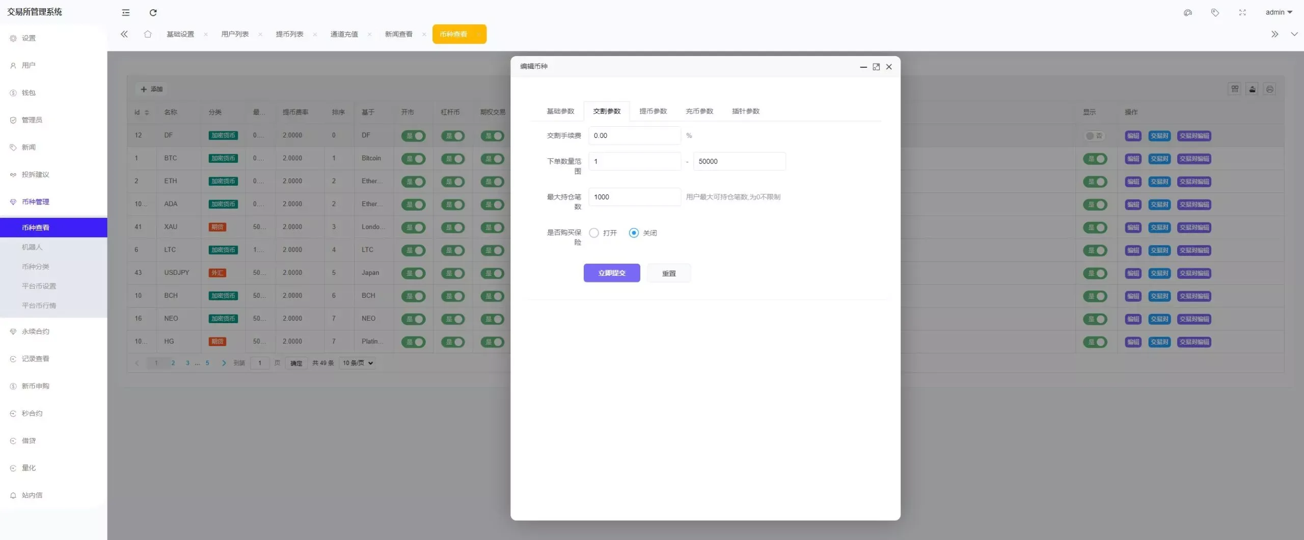 多语言综合交易所系统/期权/杠杆/借贷/AI量化