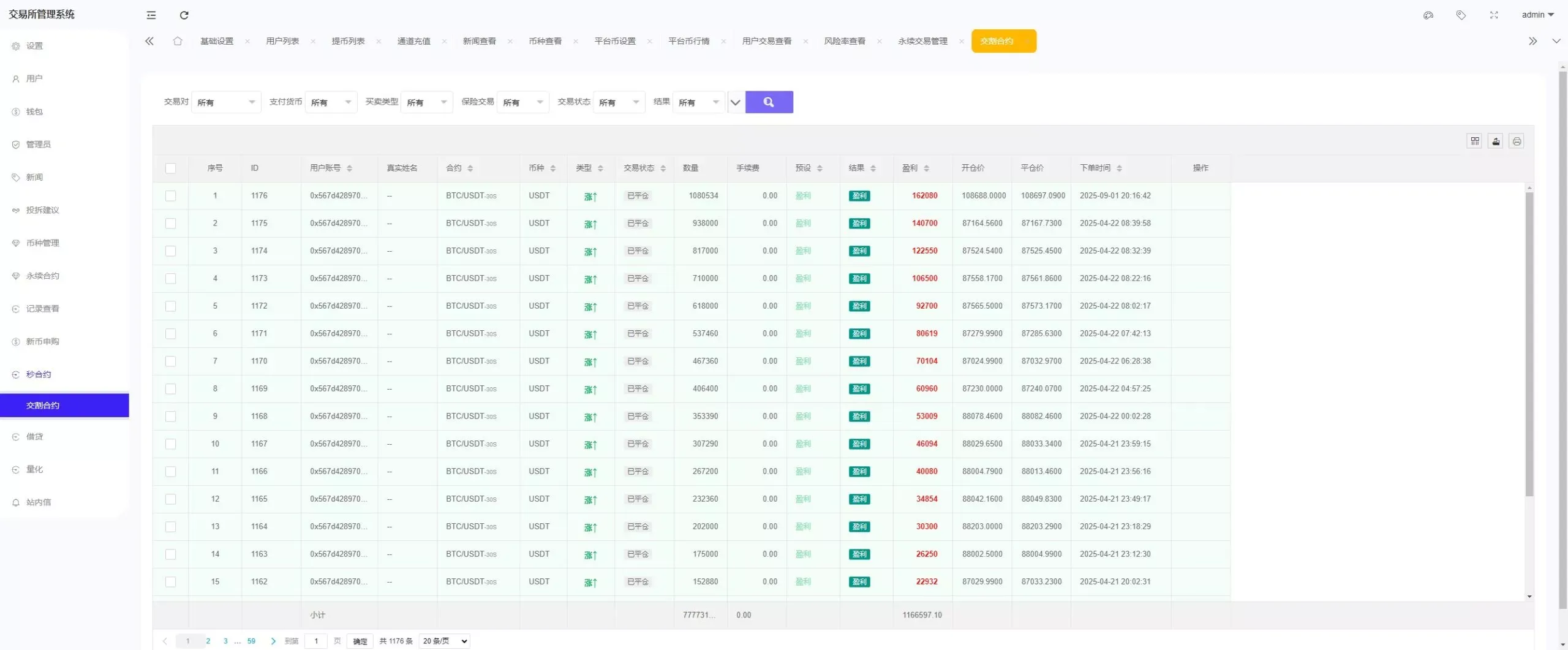 多语言综合交易所系统/期权/杠杆/借贷/AI量化