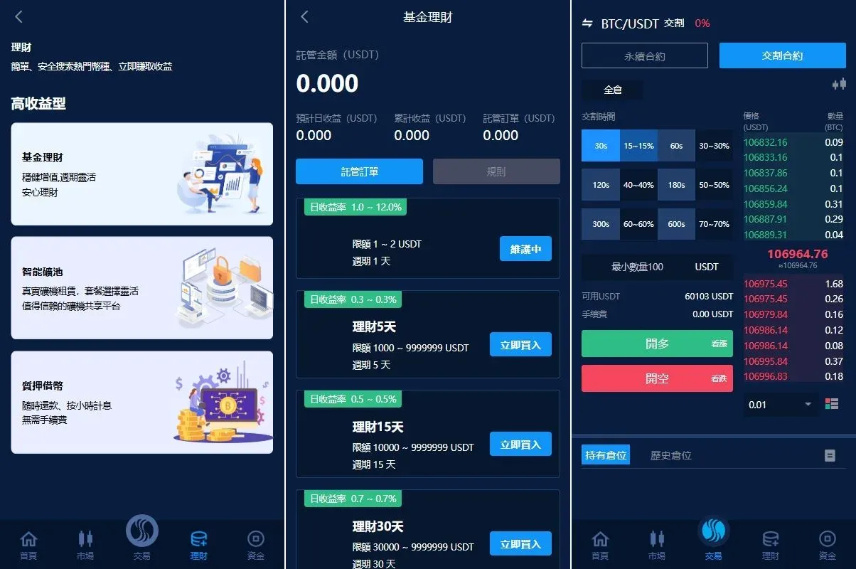 海外交易所系统源码/永续合约交割合约/K线控制/质押理财