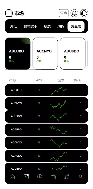 海外多语言JAVA欧美综合盘交易所