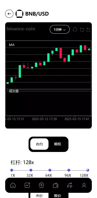 海外多语言JAVA欧美综合盘交易所