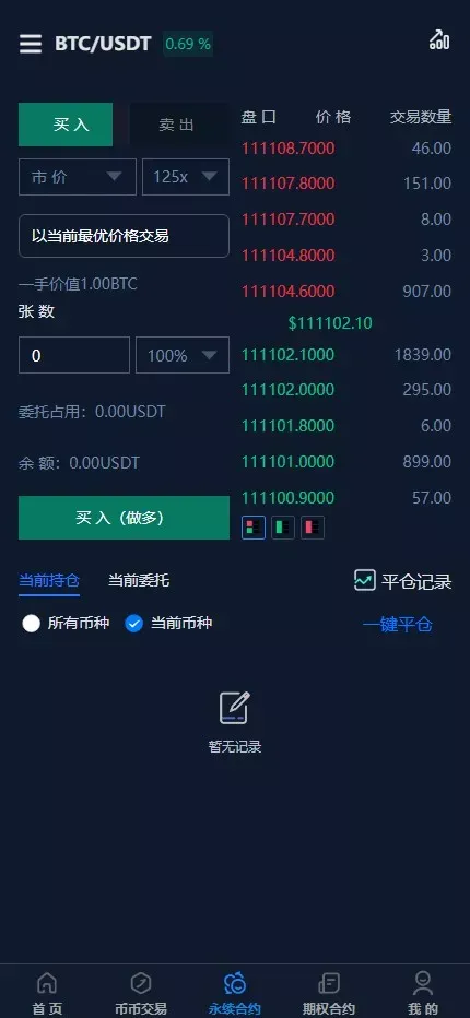 【高端交易所】7国语言+矿机质押+钱包+NFT+合约+现货+期权+C2C+插针+跟单+理财+黑白界面等