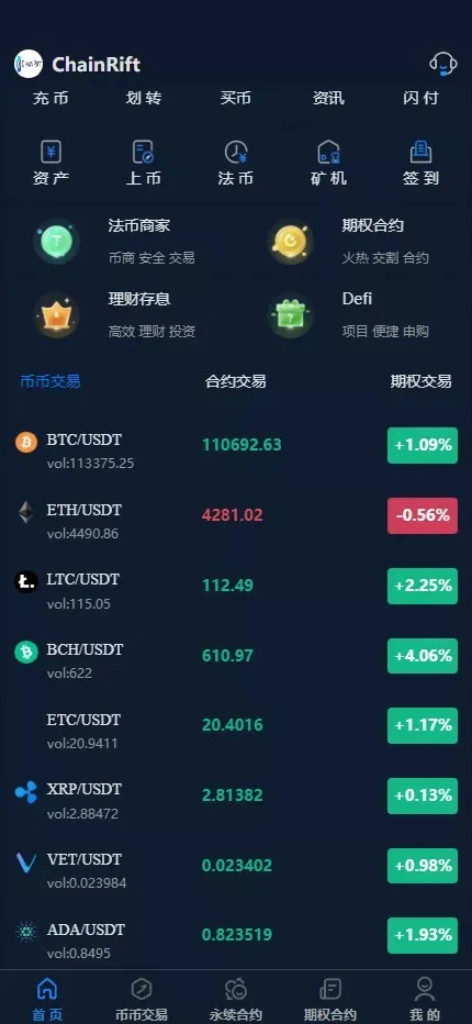 【高端交易所】7国语言+矿机质押+钱包+NFT+合约+现货+期权+C2C+插针+跟单+理财+黑白界面等
