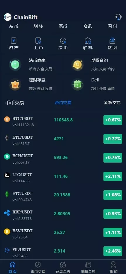 【高端交易所】7国语言+矿机质押+钱包+NFT+合约+现货+期权+C2C+插针+跟单+理财+黑白界面等