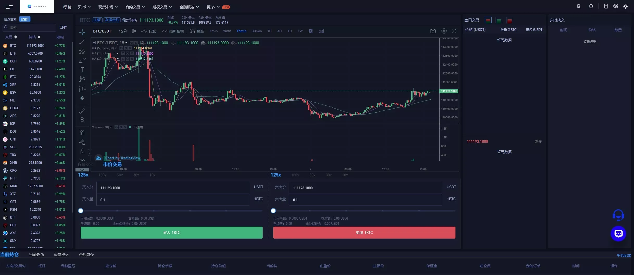 【高端交易所】7国语言+矿机质押+钱包+NFT+合约+现货+期权+C2C+插针+跟单+理财+黑白界面等
