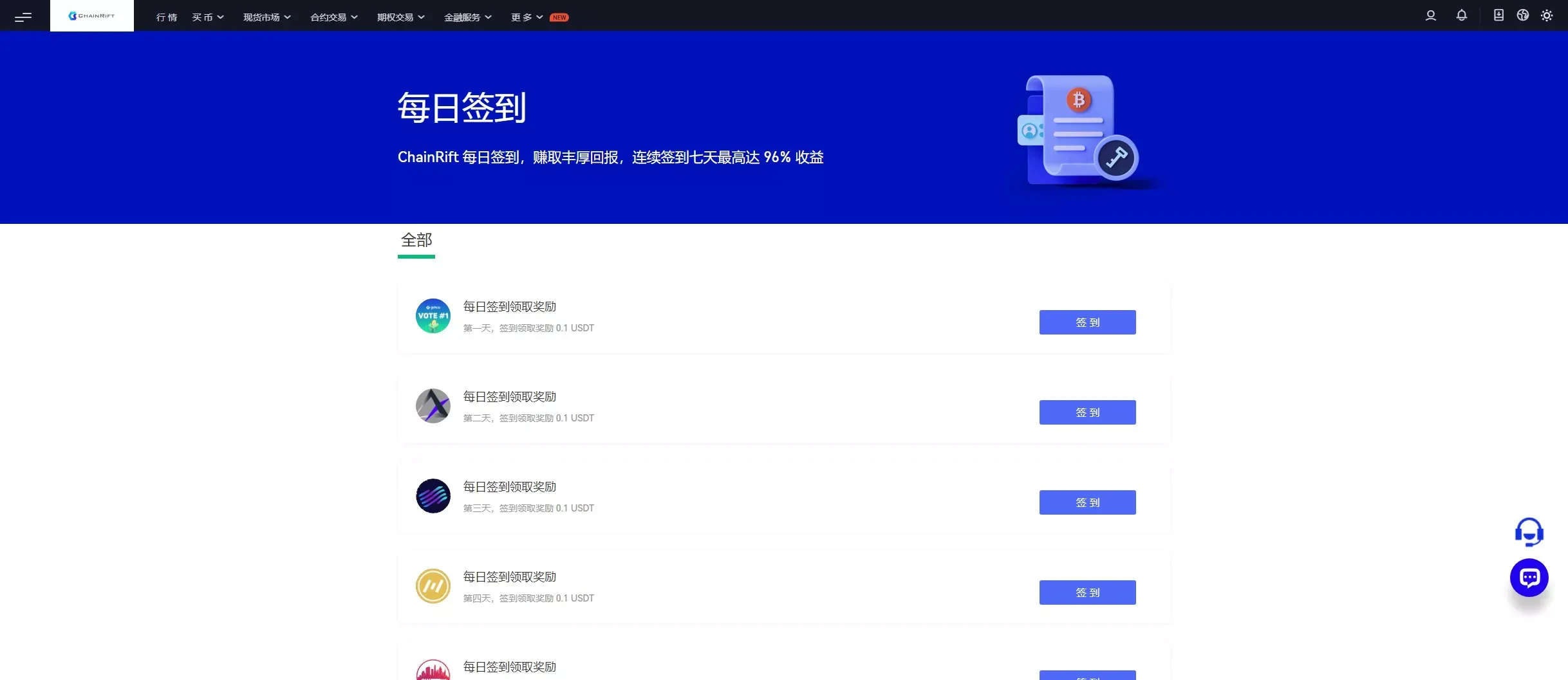 【高端交易所】7国语言+矿机质押+钱包+NFT+合约+现货+期权+C2C+插针+跟单+理财+黑白界面等