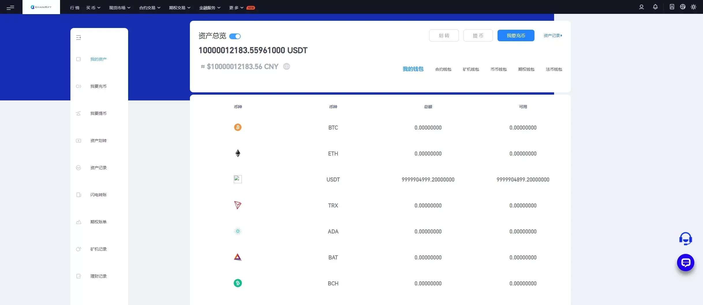 【高端交易所】7国语言+矿机质押+钱包+NFT+合约+现货+期权+C2C+插针+跟单+理财+黑白界面等