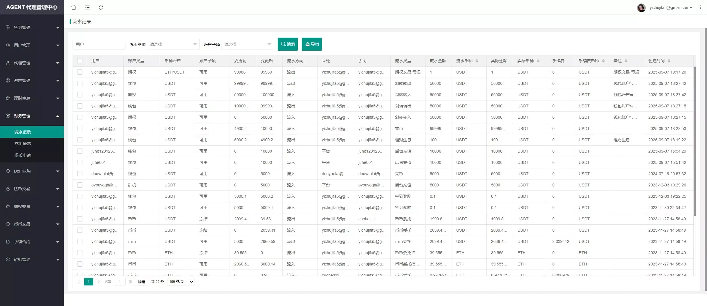 【高端交易所】7国语言+矿机质押+钱包+NFT+合约+现货+期权+C2C+插针+跟单+理财+黑白界面等