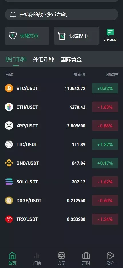 【多语言交易所源码】完美运营版+支持秒合约+币币+国际黄金+U本位合约+DeFi挖+盗u无提示+可开关盗u功能