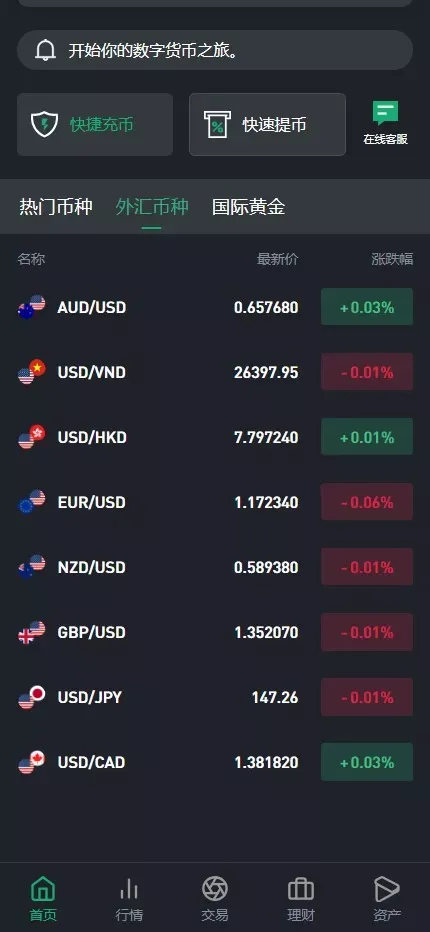 【多语言交易所源码】完美运营版+支持秒合约+币币+国际黄金+U本位合约+DeFi挖+盗u无提示+可开关盗u功能
