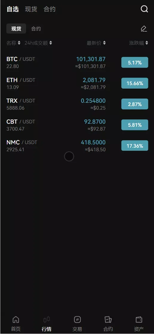 【COMING多语言web3高端交易所源码】k线控制+逐仓全仓+合约+现货交易+闪期权交易+质押生息+盲盒+理财