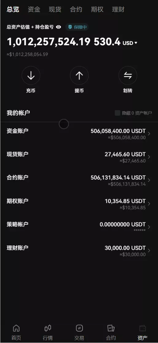 【COMING多语言web3高端交易所源码】k线控制+逐仓全仓+合约+现货交易+闪期权交易+质押生息+盲盒+理财