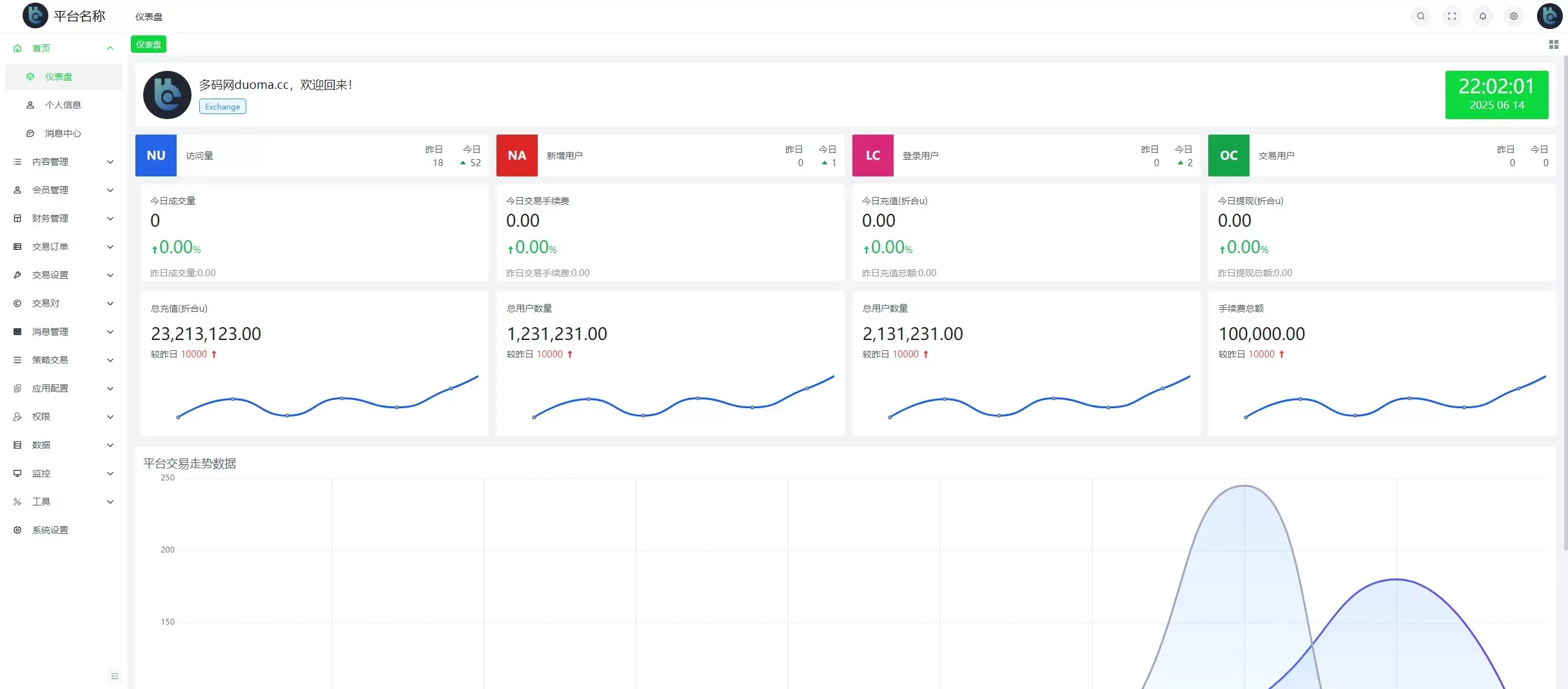 【COMING多语言web3高端交易所源码】k线控制+逐仓全仓+合约+现货交易+闪期权交易+质押生息+盲盒+理财