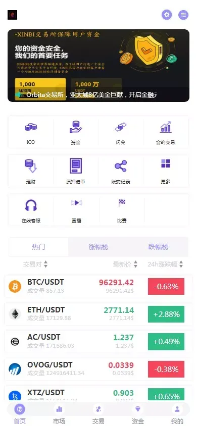 【JAVA交易所】海外多语言区块链+永续+U本位+多风格交易所