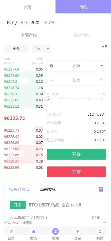 【JAVA交易所】海外多语言区块链+永续+U本位+多风格交易所