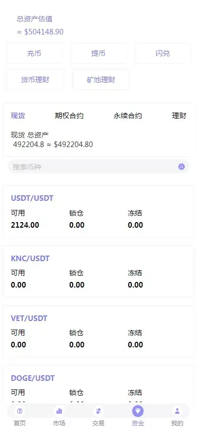【JAVA交易所】海外多语言区块链+永续+U本位+多风格交易所