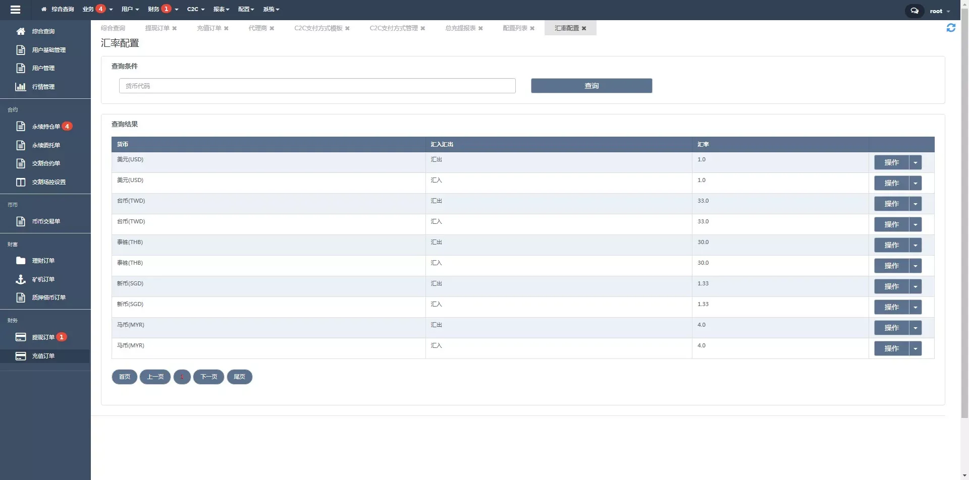 【JAVA交易所】海外多语言区块链+永续+U本位+多风格交易所