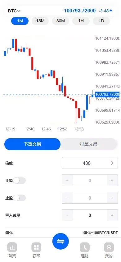 【ST5外汇系统源码】多语言美股交易+电脑手机unaipp