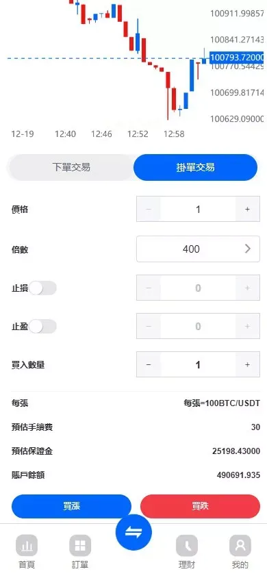 【ST5外汇系统源码】多语言美股交易+电脑手机unaipp