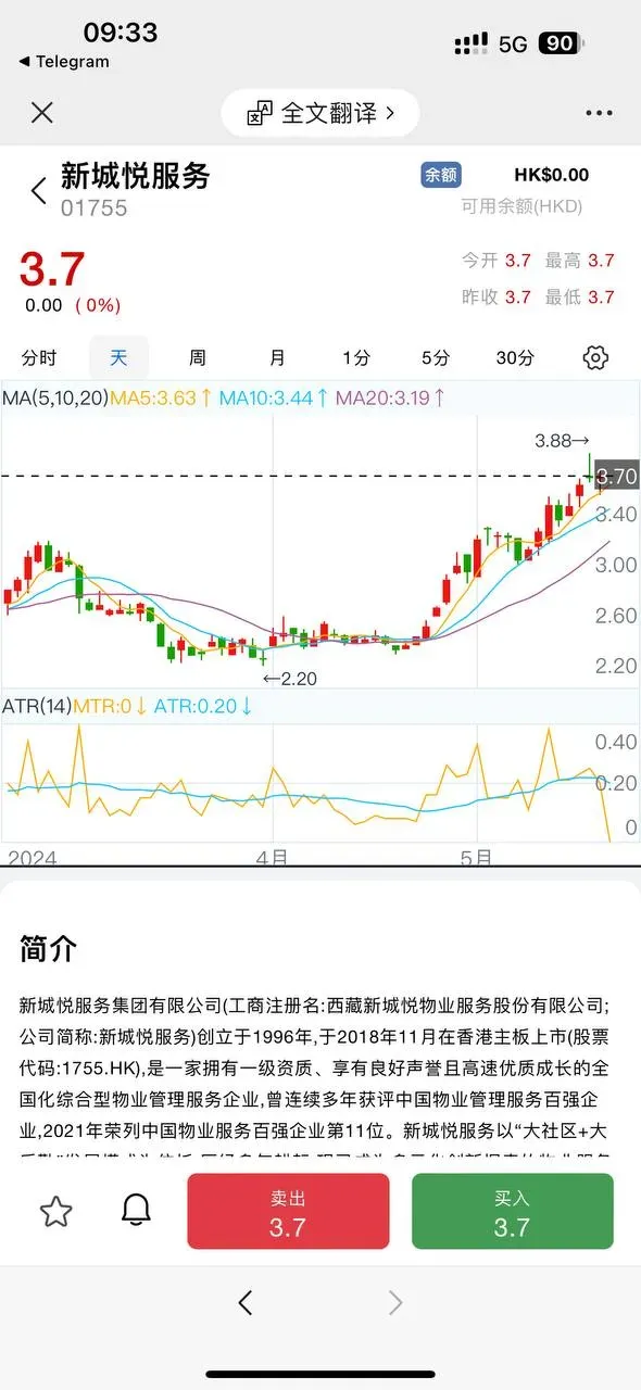 海外股票交易源码+港股泰股+美股源码+印度股源码+马拉西亚股票源码+国际股票配资