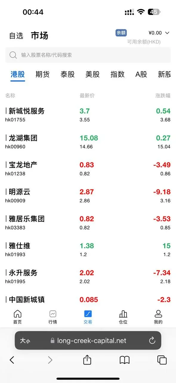 海外股票交易源码+港股泰股+美股源码+印度股源码+马拉西亚股票源码+国际股票配资