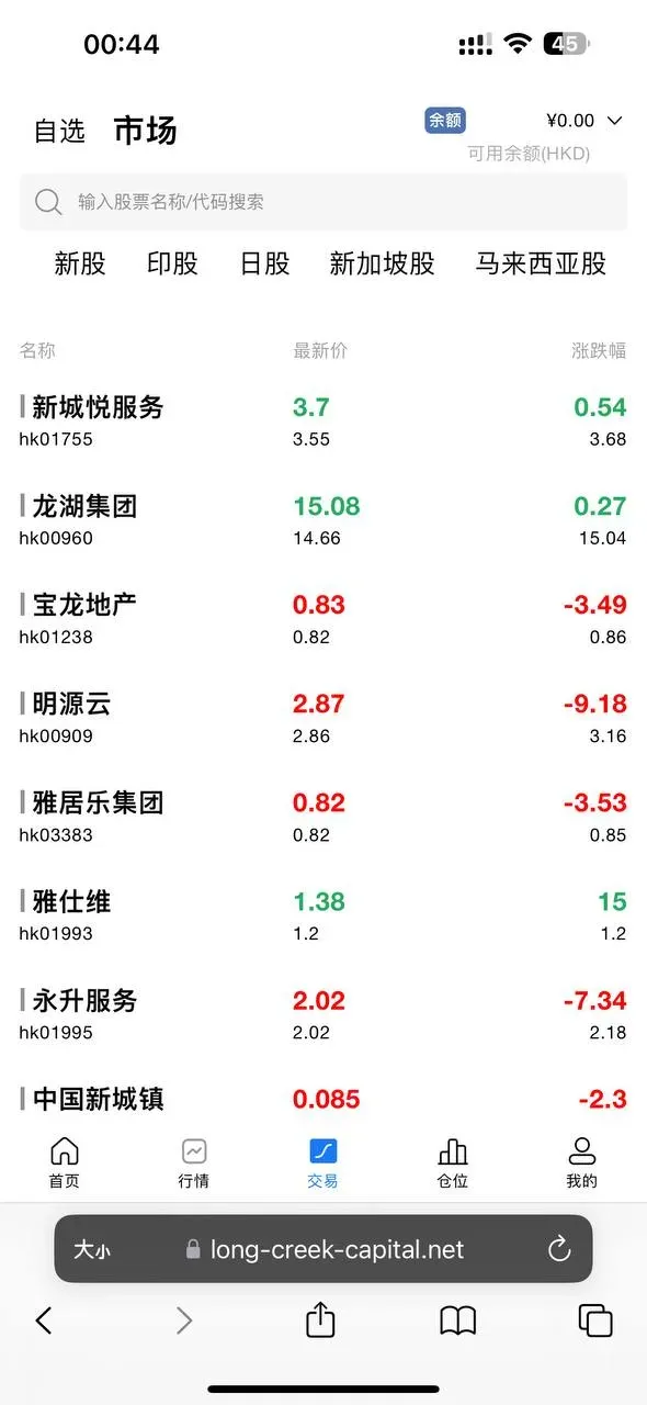 海外股票交易源码+港股泰股+美股源码+印度股源码+马拉西亚股票源码+国际股票配资