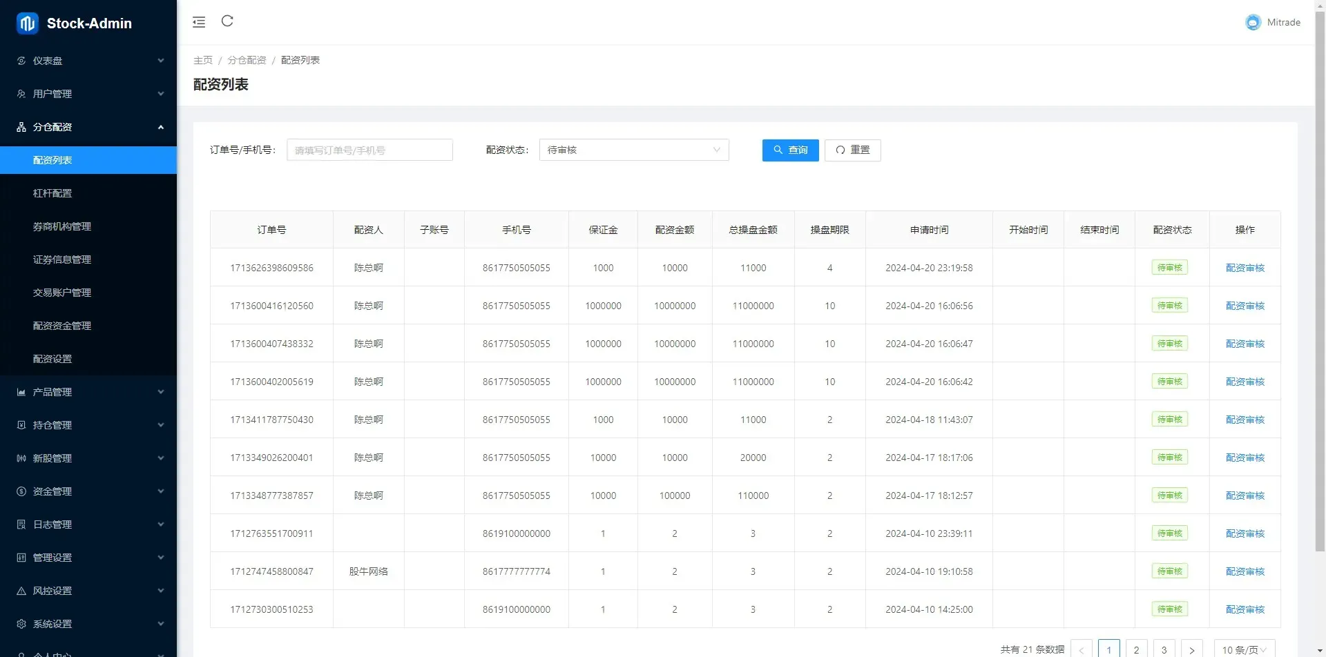海外股票交易源码+港股泰股+美股源码+印度股源码+马拉西亚股票源码+国际股票配资