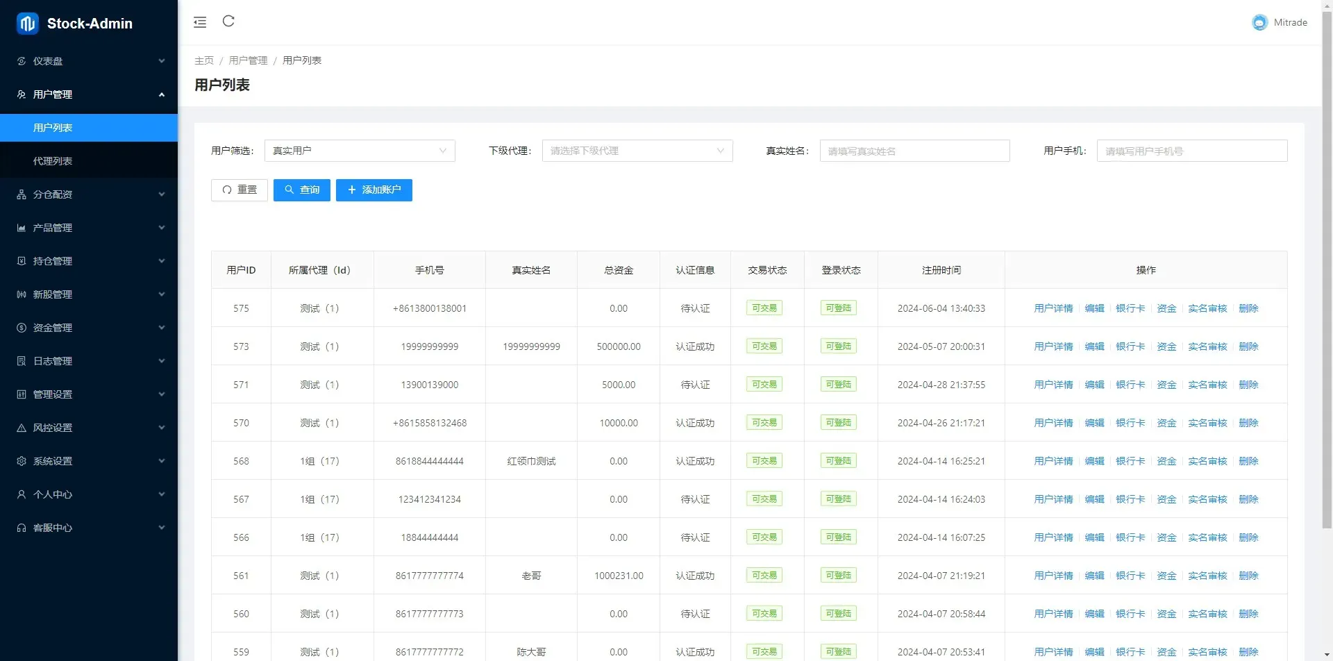 海外股票交易源码+港股泰股+美股源码+印度股源码+马拉西亚股票源码+国际股票配资