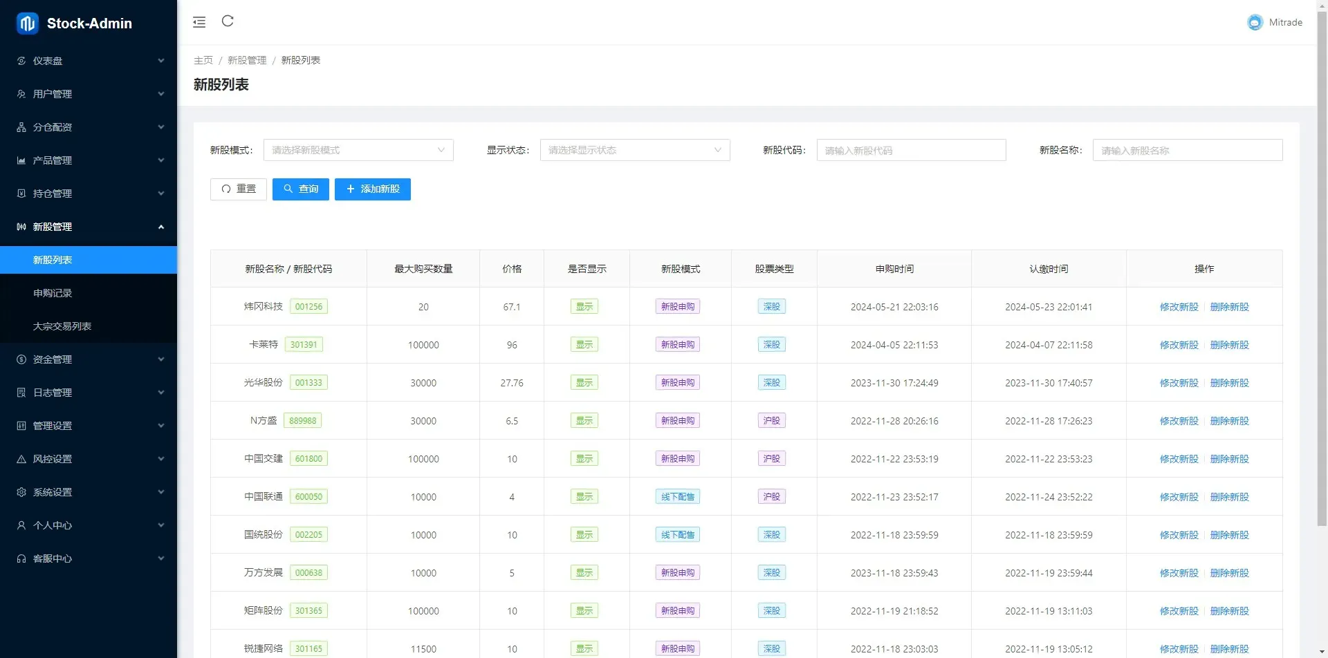 海外股票交易源码+港股泰股+美股源码+印度股源码+马拉西亚股票源码+国际股票配资