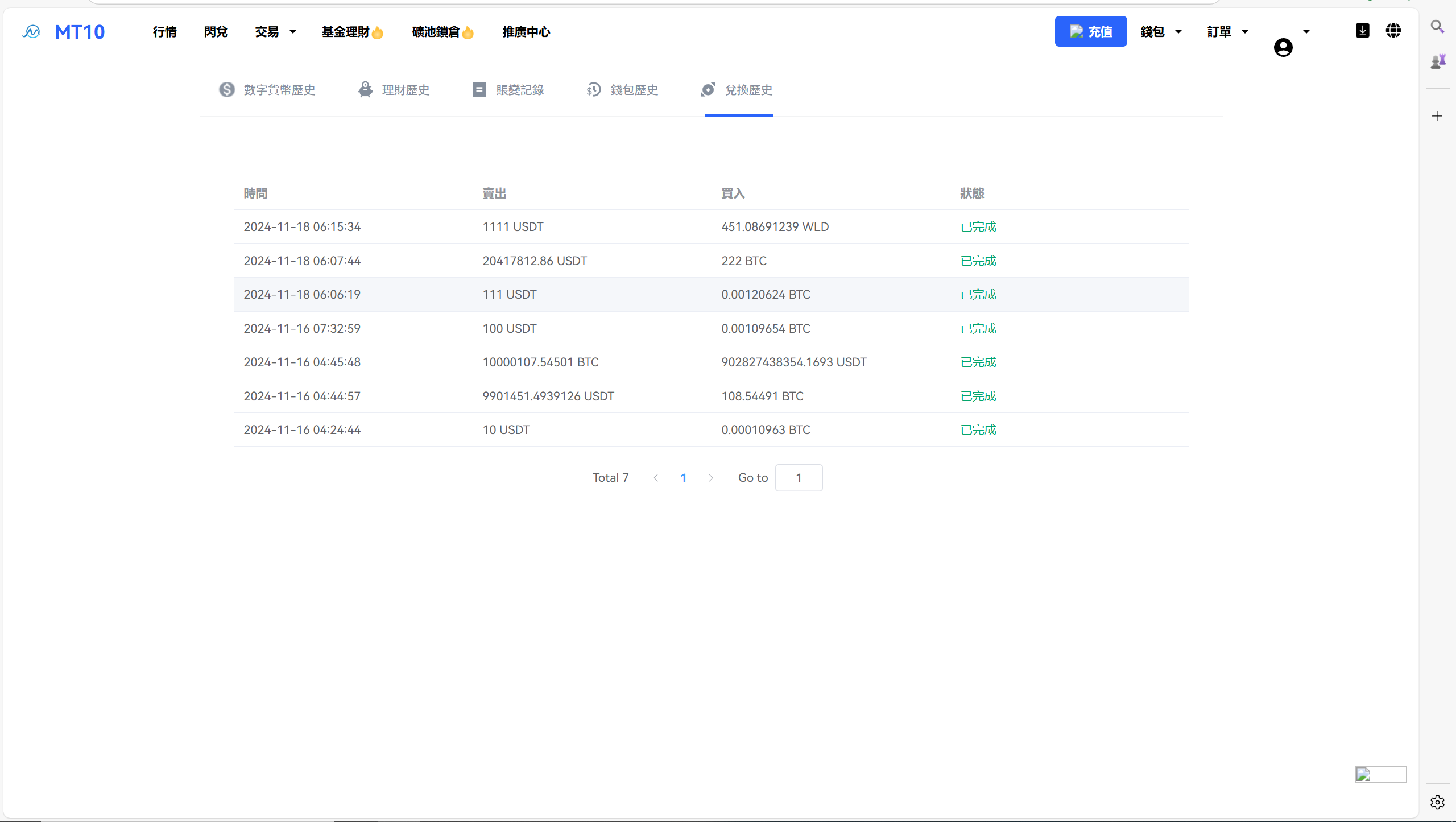 海外数字货币交易所源码|Java 后端 + Vue 前端|支持代理、永续合约、多语言
