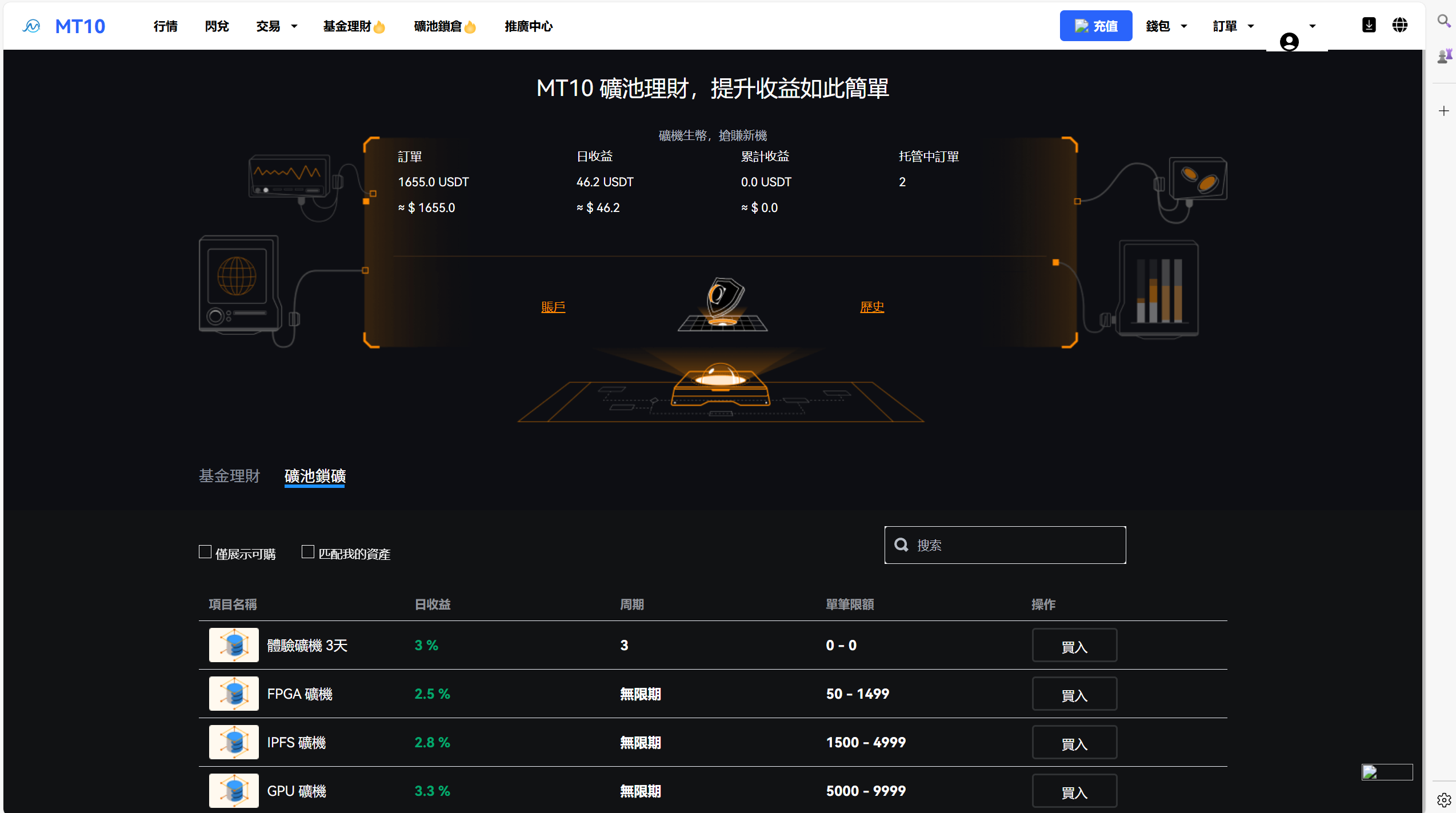 海外数字货币交易所源码|Java 后端 + Vue 前端|支持代理、永续合约、多语言