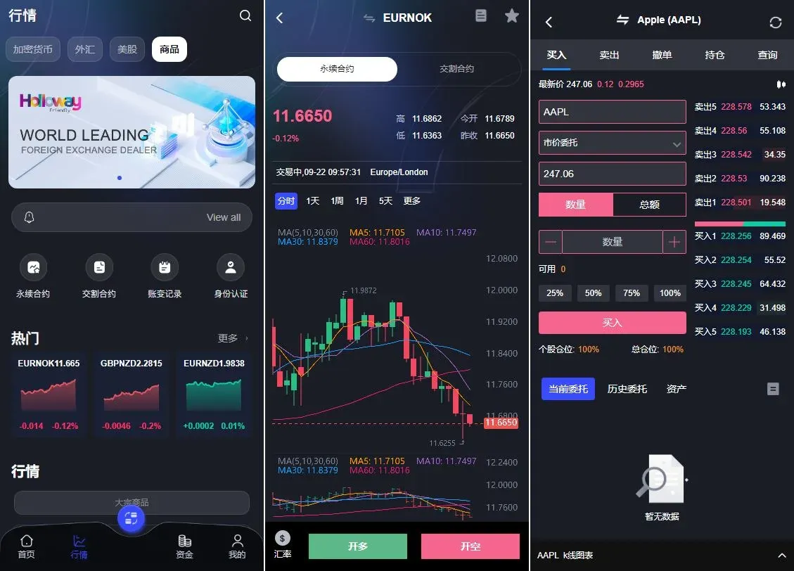 全新java带跟单综合交易所/加密货币/外汇/期货/全球股票/全开源综合交易所源码