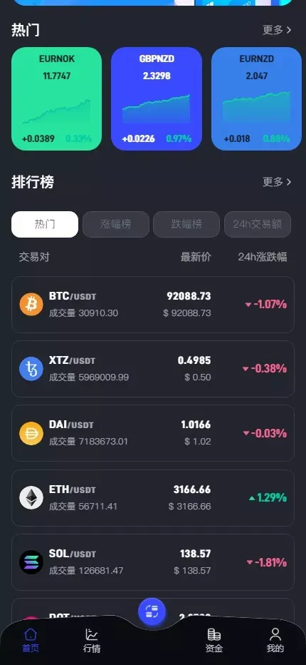 【全新JAVA带跟单综合交易所】加密货币+外汇+期货+全球股票+全开源综合交易所源码