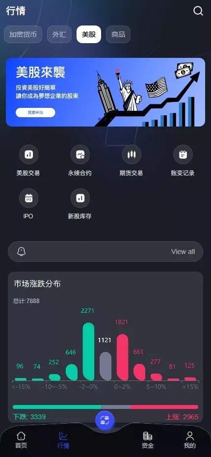 【全新JAVA带跟单综合交易所】加密货币+外汇+期货+全球股票+全开源综合交易所源码