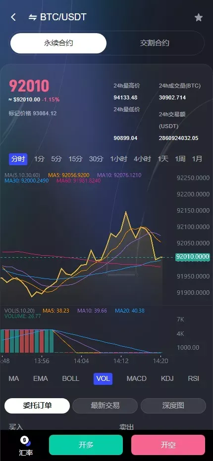 【全新JAVA带跟单综合交易所】加密货币+外汇+期货+全球股票+全开源综合交易所源码