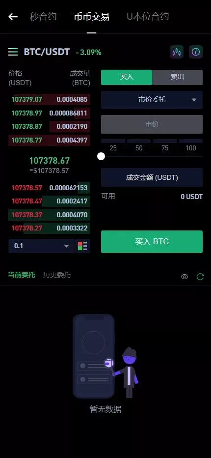 【多语言华硕DAPP交易所系统源码】海外JAVA交易所+秒合约+U本位+质押借贷