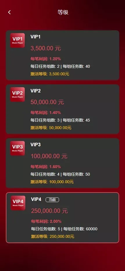 新版音乐刷单+定制UI+前后端VUE+服务端NODEJS+连单+卡单+幸运订单+指定派单+指定商品派单+代理后台