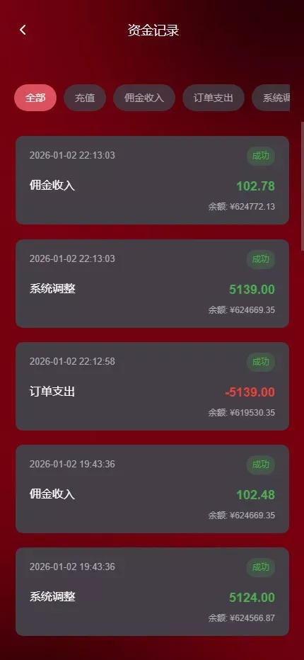 新版音乐刷单+定制UI+前后端VUE+服务端NODEJS+连单+卡单+幸运订单+指定派单+指定商品派单+代理后台