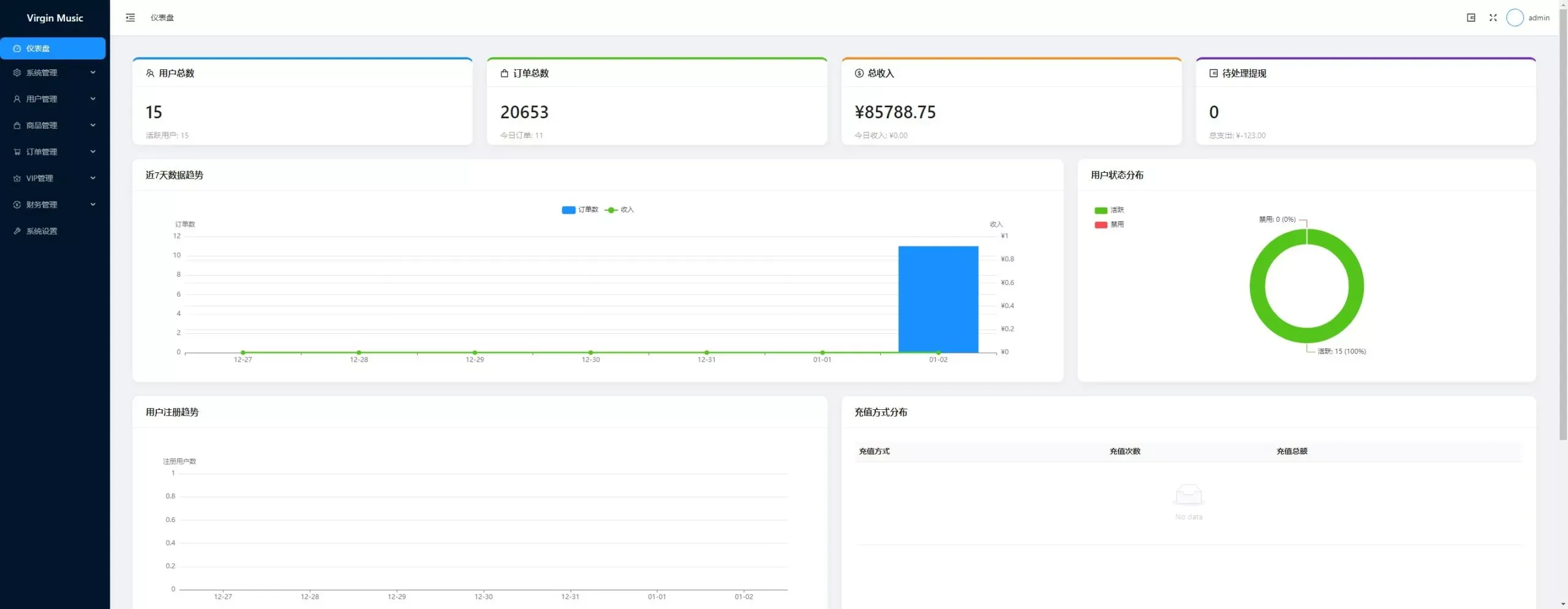 新版音乐刷单+定制UI+前后端VUE+服务端NODEJS+连单+卡单+幸运订单+指定派单+指定商品派单+代理后台