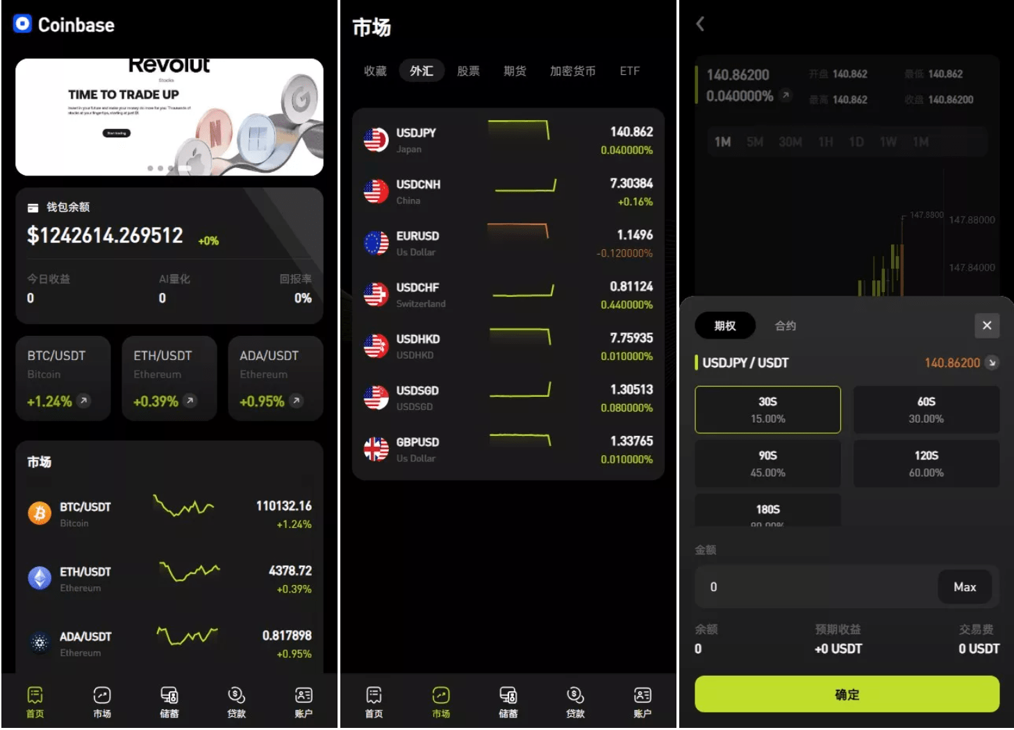 多语言综合交易所系统/期权/杠杆/借贷/AI量化