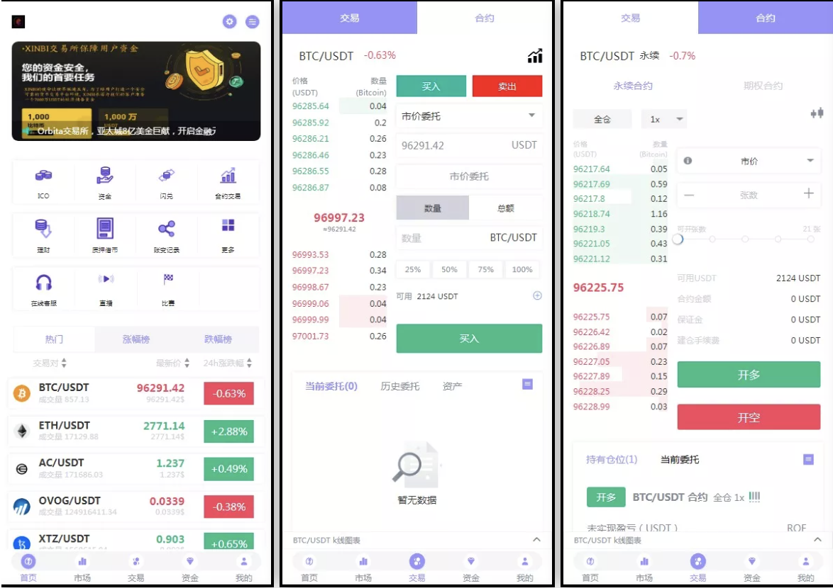 【JAVA交易所】海外多语言区块链+永续+U本位+多风格交易所