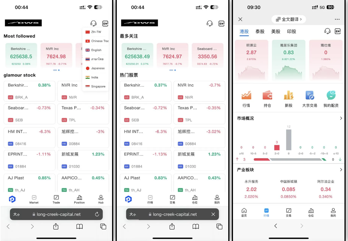 海外股票交易源码+港股泰股+美股源码+印度股源码+马拉西亚股票源码+国际股票配资