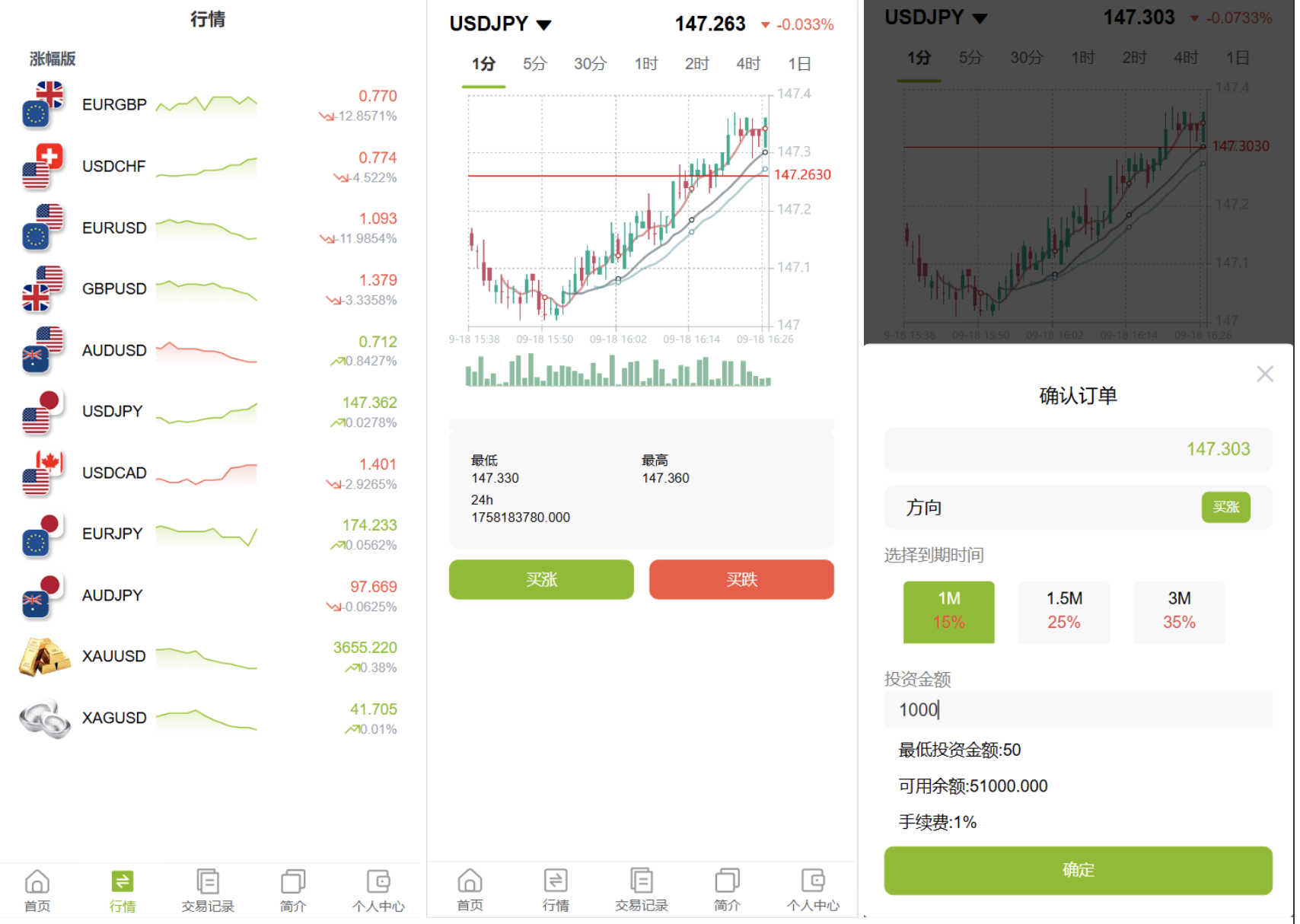 GKFX多语言期货外汇源码/黄金白银贵金属交易源码/前端vue纯源码+后端PHP