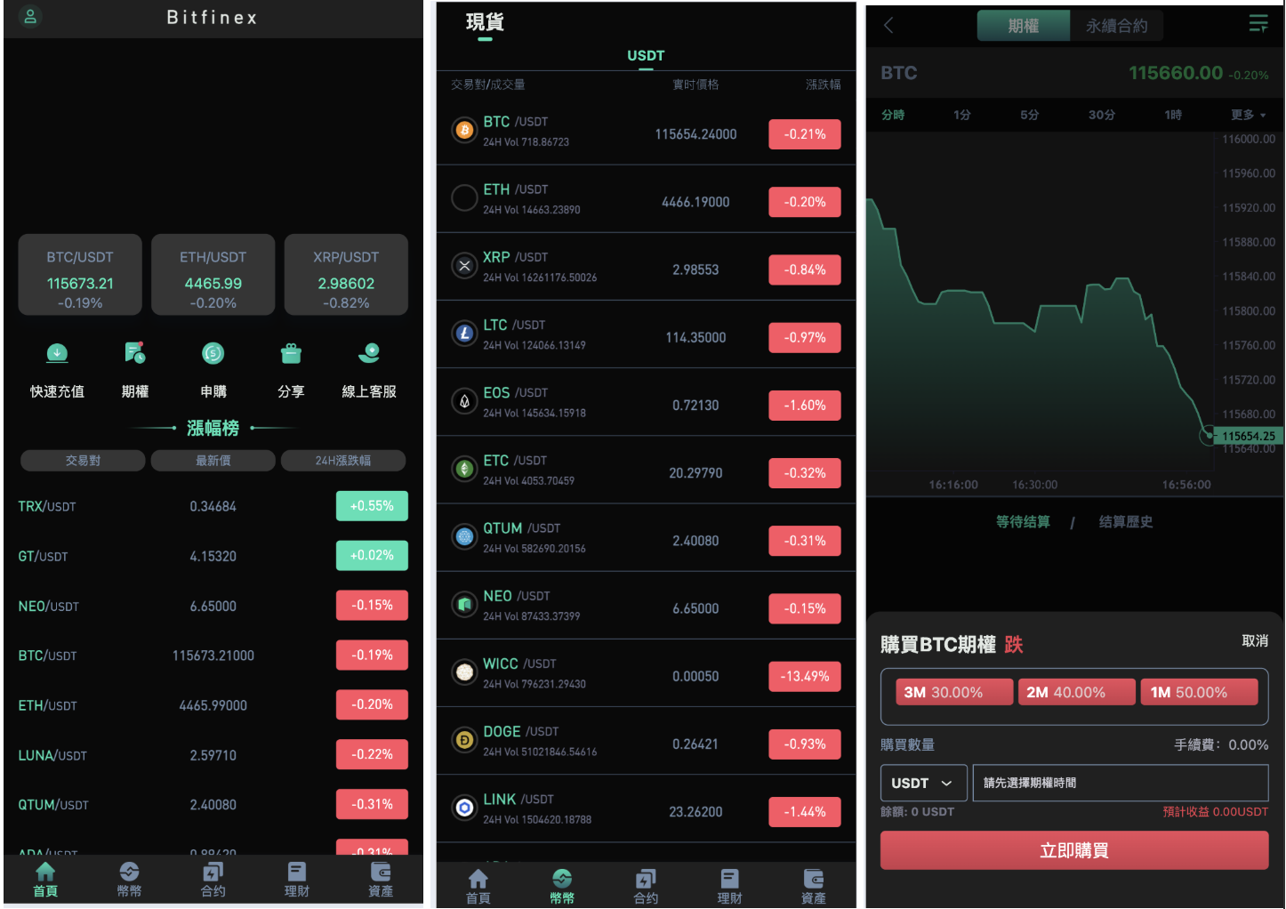 海外多语言Bitfine交易所/合约/期权/理财